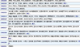安徽宿州邮政编码多少号码，安徽宿州邮政编码泗县