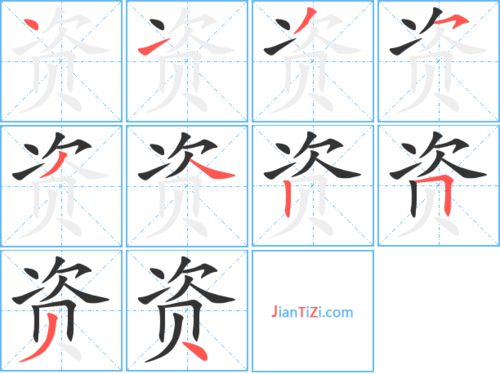 资组词语和部首，资组词和意思
