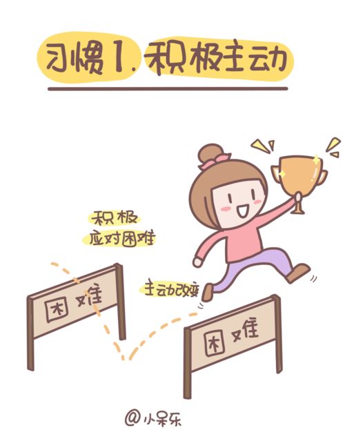 漫怎么读