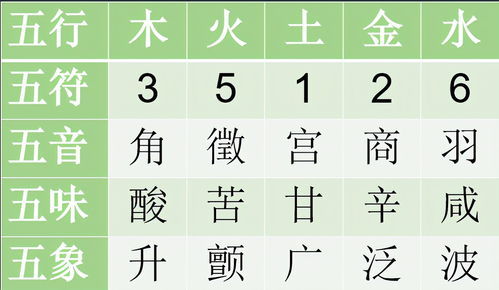 疏拼音怎么写，疏散拼音
