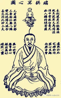 五官九窍指的是什么