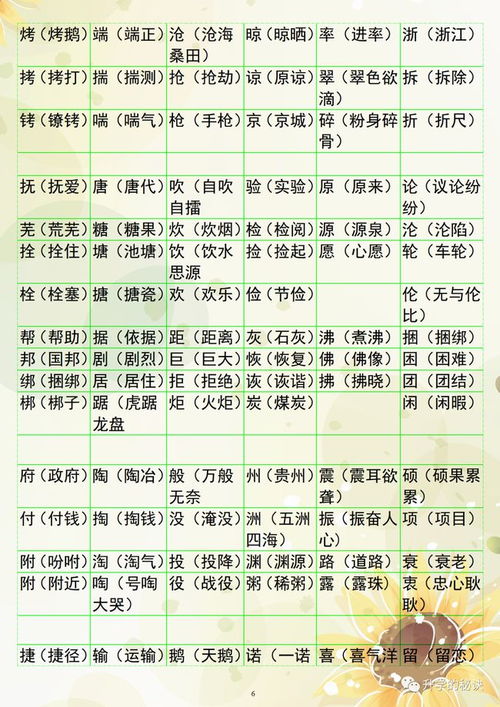 墙可以组什么词