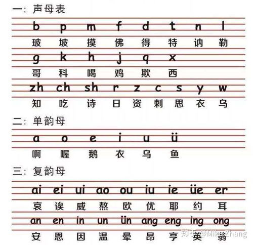 敏的拼音和部首?