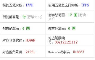 舆五笔怎么打，街五笔怎么打字打