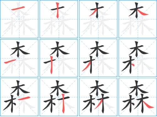 森的笔顺拼音，林的笔顺组词
