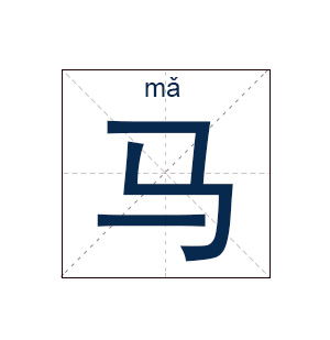曦五行属什么,名字里寓意，如何确定自己五行属什么