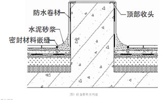 雨水口16s518图集，雨水口多少钱一座