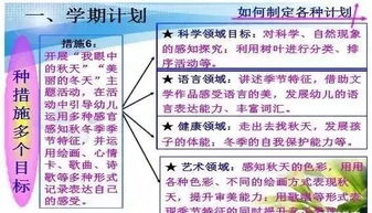 列举的意思是什么 列举造句 近义词