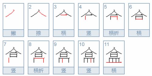 平的部首是什么偏旁，贫的部首