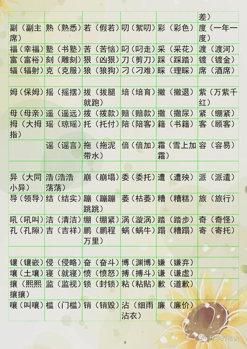 蚊的组词组，蚊的组词一年级下册语文