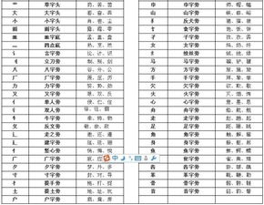 墨_怎么读