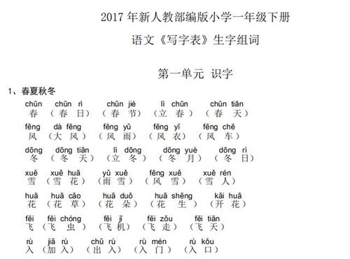 榆的组词大全(约50个) 榆的词语解释_榆是什么意思?