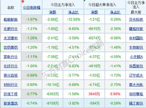 古代开拔是什么意思