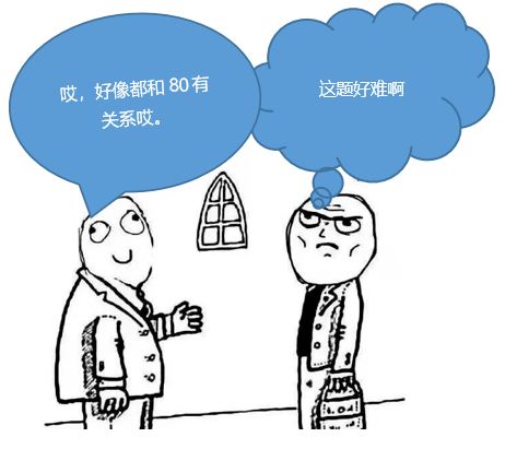 牛刀小试的意思