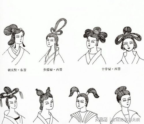 发髻的拼音狐发髻的拼音是什么