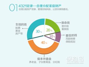大数法则在保险学的含义是，大数法则指的是什么