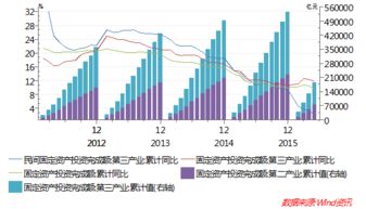 急剧的拼音，急剧变化的词语
