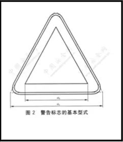 型式检验检测报告，型式报告