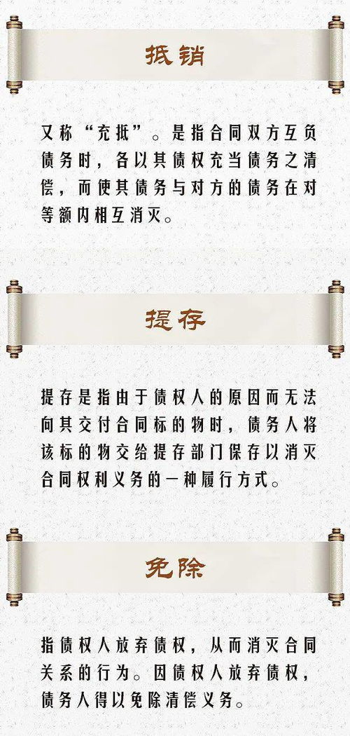 清偿[qīng cháng]什么意思?近义词和反义词是什么?英文翻译是什么?