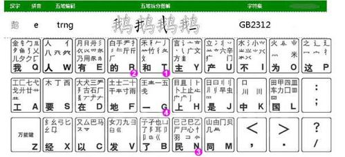 蛋五笔怎么打字，绒五笔怎么打