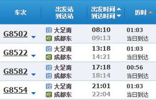 怎么查过去日期的高铁车次?