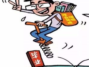 课程学分是什么意思，二类学分是什么意思
