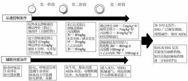 痫什么时候念jian