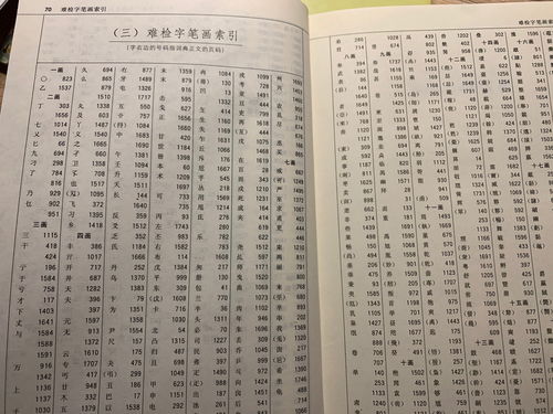在线字典部首查字拼音，新华在线字典部首查字