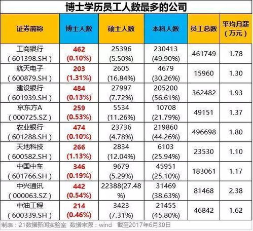 薪金的意思拼音