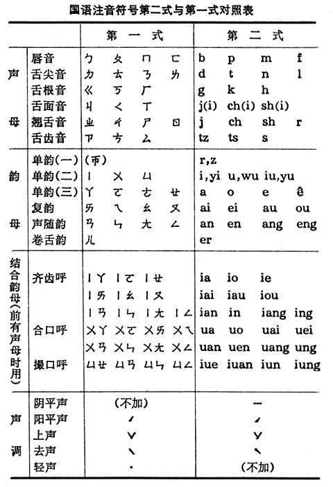 碾拼音怎么读，砾拼音