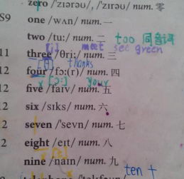 恬怎么读音，睢怎么读