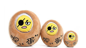 陕西话,哈怂什么意思