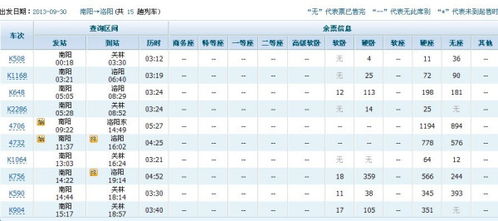 洛阳到南阳火车时刻表4708，南阳郑州高铁时刻表