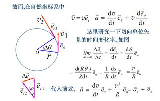 啥叫法向加速度