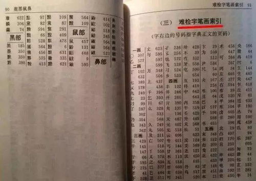 按部首查字典在线，按部首查字典在线新华字典