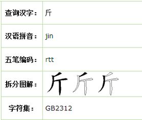 岳的五笔怎么打，盘的五笔怎么打