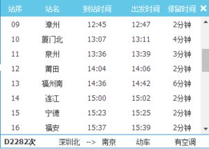 g662高铁时刻表，全国高铁时刻表查询