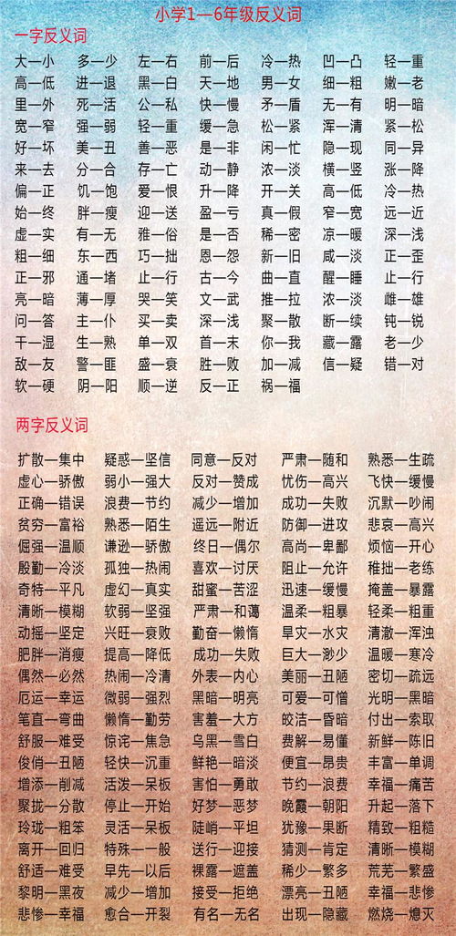 加强的近义词和反义词，着力加强的近义词