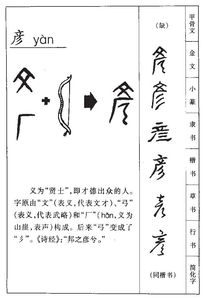 彦的笔画