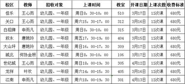 一什么后腿??