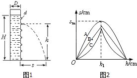 变速运动是什么意思，变速运动位移公式