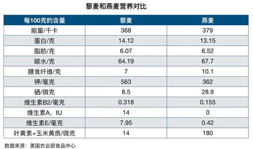 运动消耗千卡是什么意思，热量1千卡是什么意思
