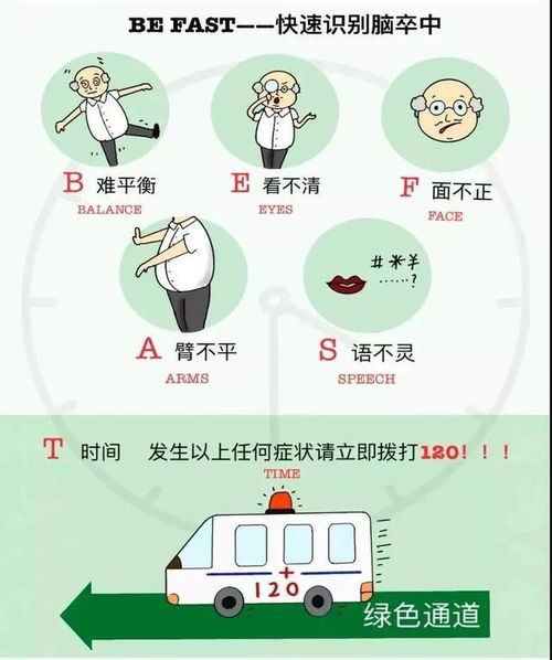 卒中是什么意思chui，垂体卒中是什么意思