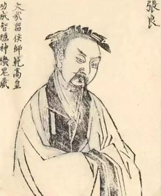 苏轼著有《留侯论》,“留侯”的意思是
