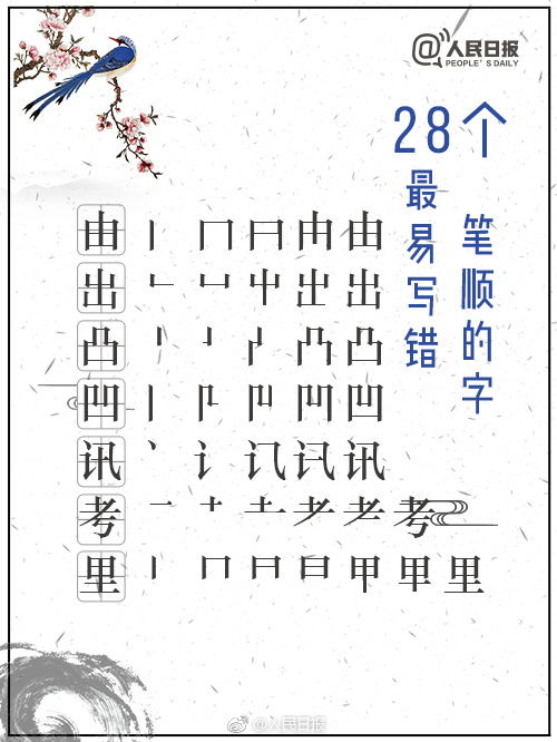 节笔顺怎么写，草笔顺