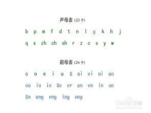办法的拼音怎么写,办法的拼音怎么写的拼