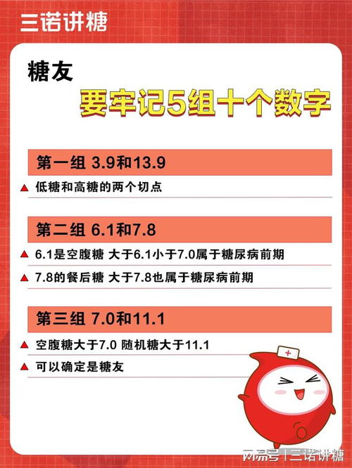 糖的组词有哪些