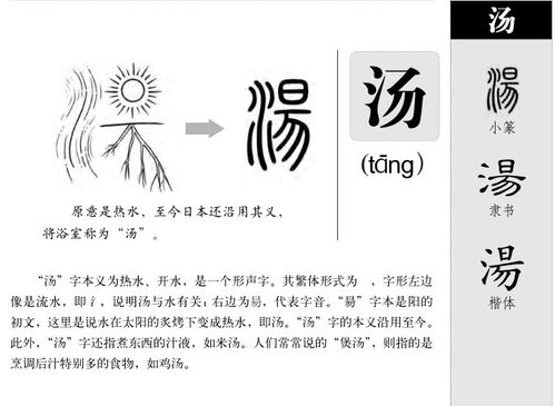 汤的组词和拼音，烫的组词拼音