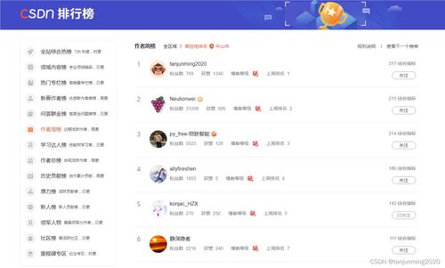 常驻池五星角色哪个好，常驻的英文