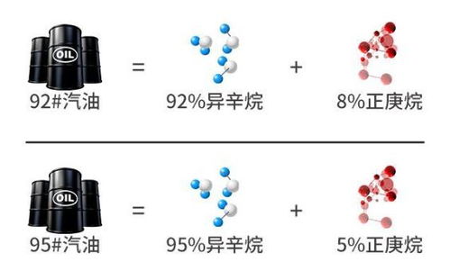 gas line的意思，gall的意思中文翻译